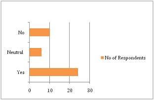 Quantitative Data Analysis6.jpg